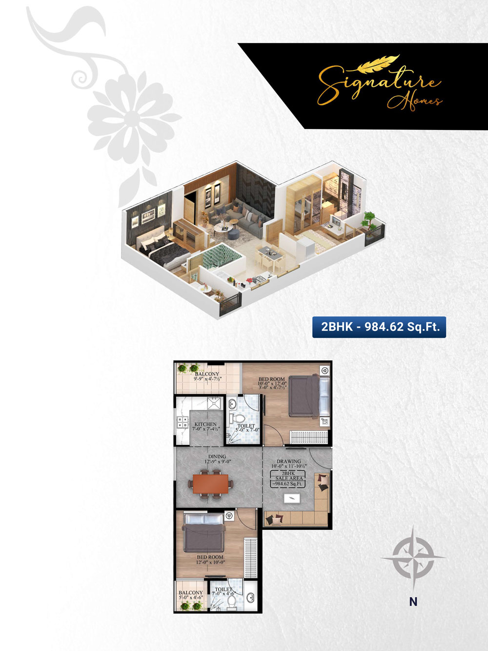 flats for sale in jagatpura
